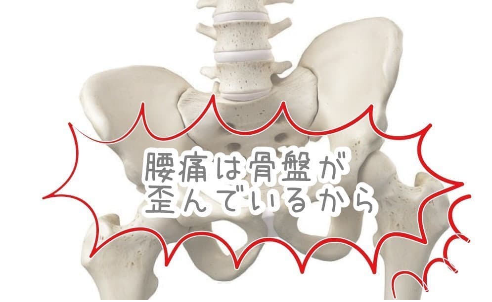 腰痛の原因とは