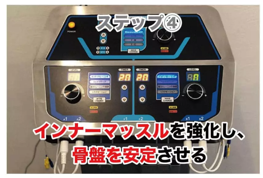 ステップ④ インナーマッスルを強化することで骨盤を安定させます。