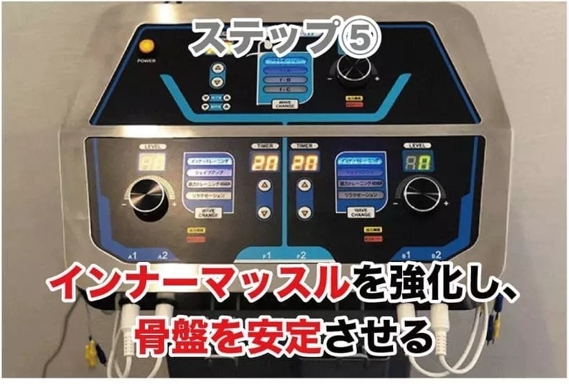 インナーマッスルを強化し、骨盤を安定させる