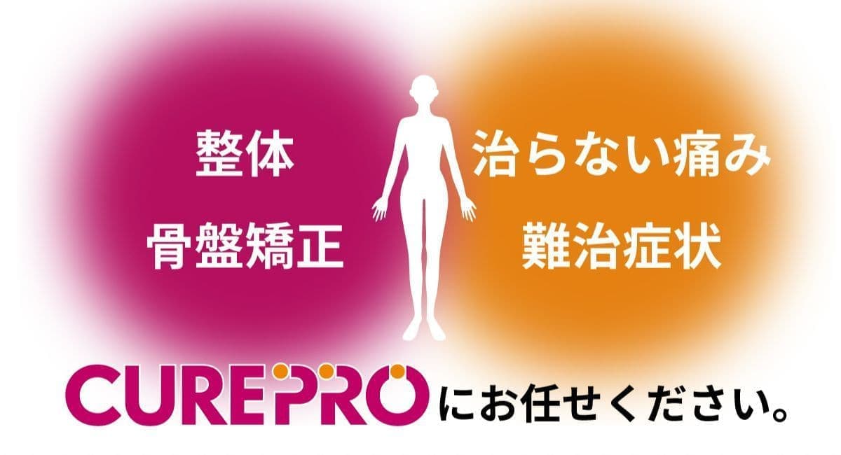 CUREPROコンセプト